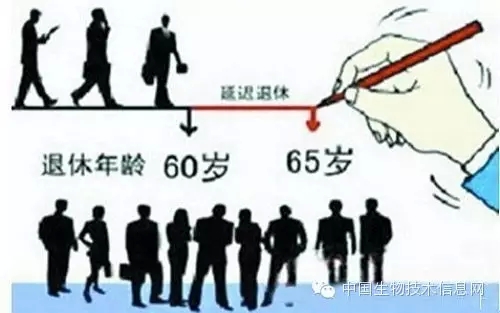 2000年人均工资_2018年印度人均寿命